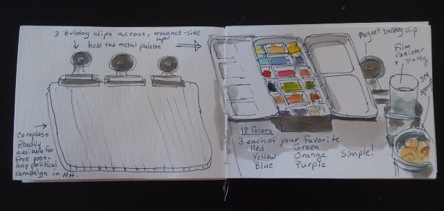 Kit sketch May 29 2018 for Scotland